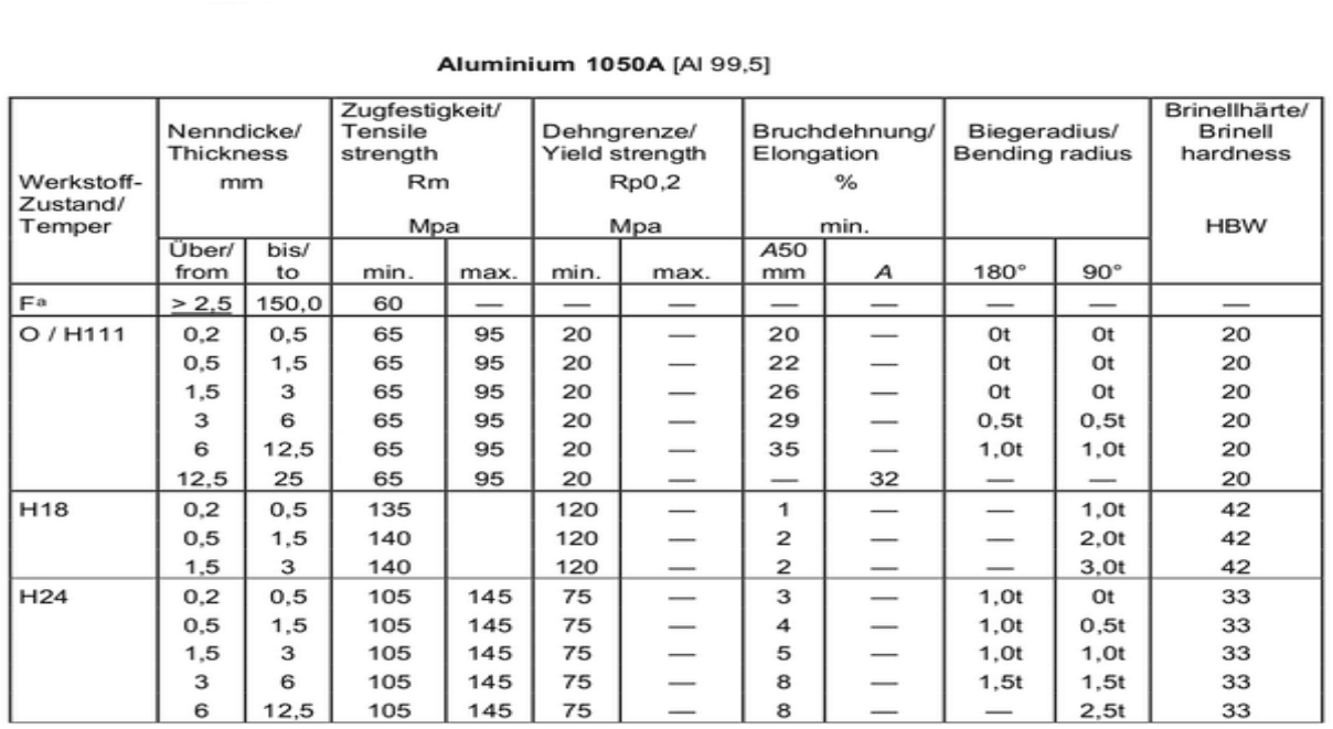 Nishihara Rikoh Solutions