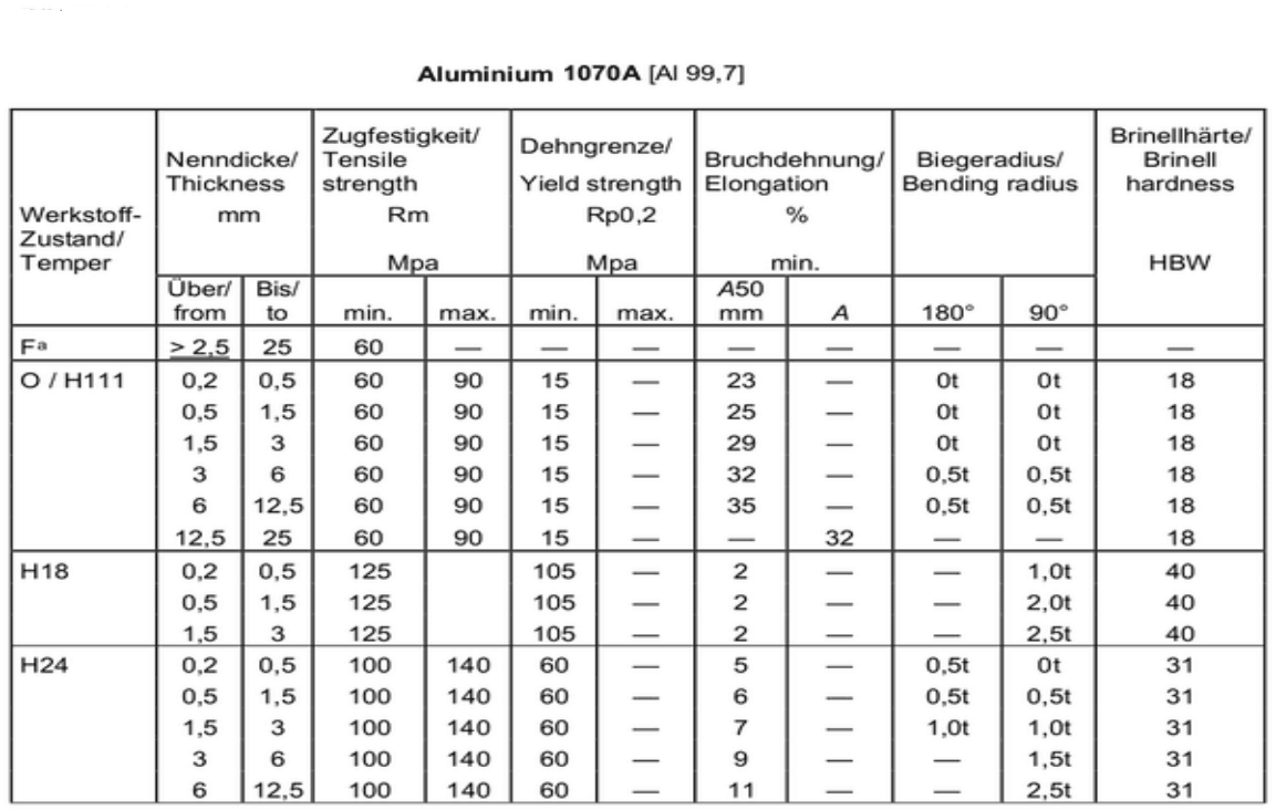 Nishihara Rikoh Solutions