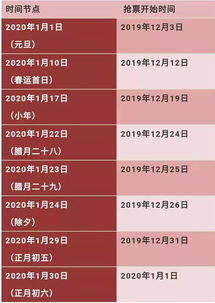 下個月放假13天？這件事抓緊做 提前辦理簽證